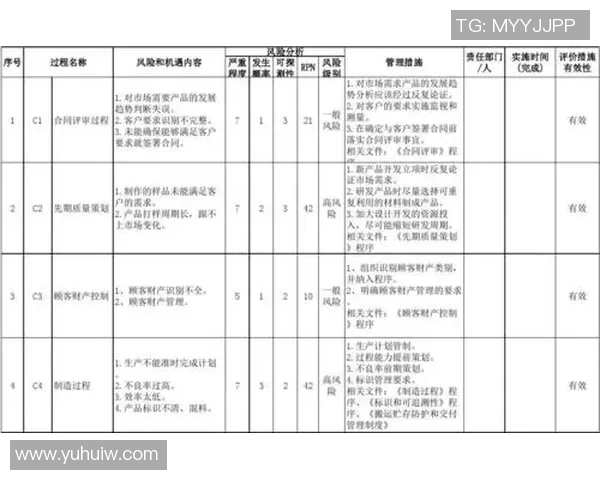 火箭队出售传闻分析及市场价值评估