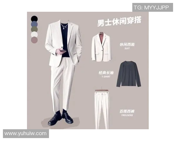 职场新风尚:时尚工作服搭配指南